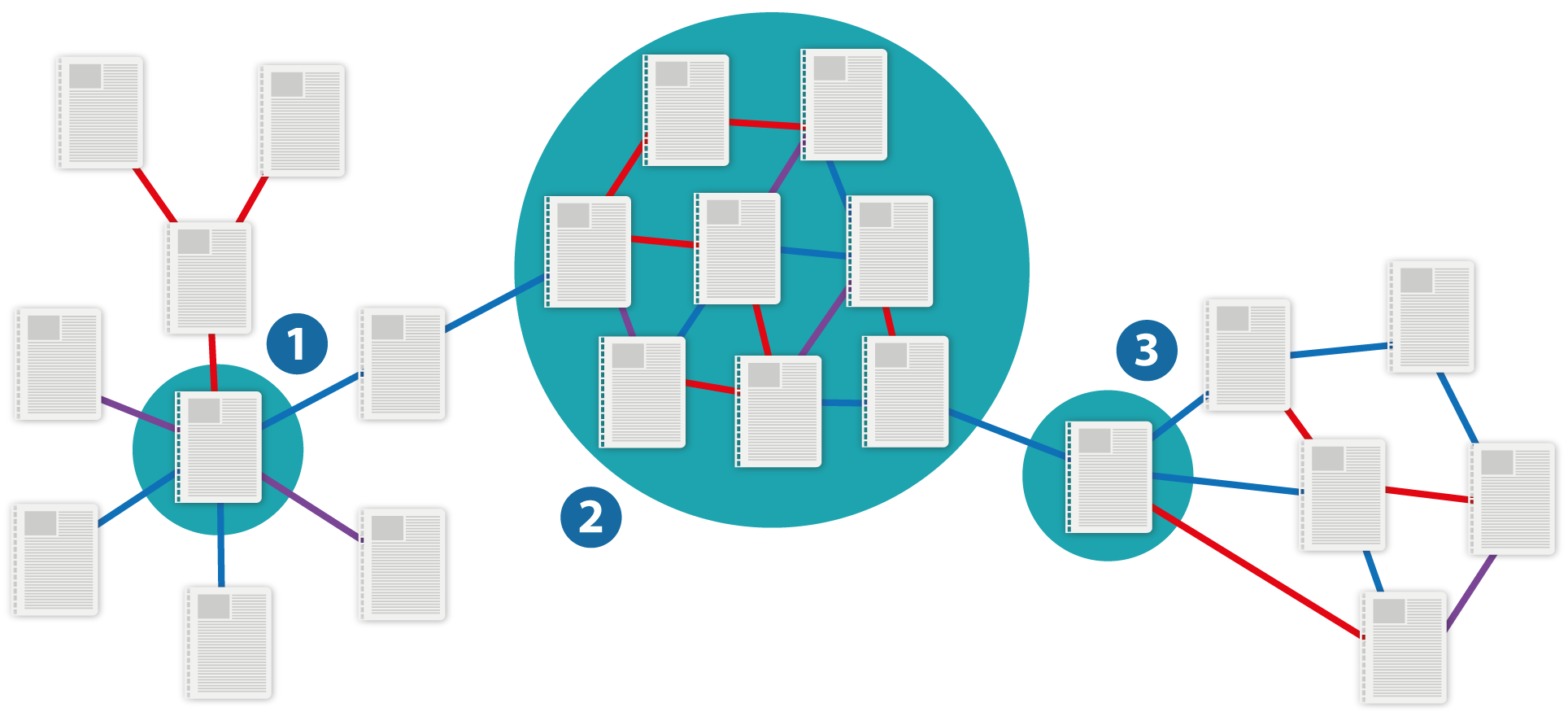 netsketch